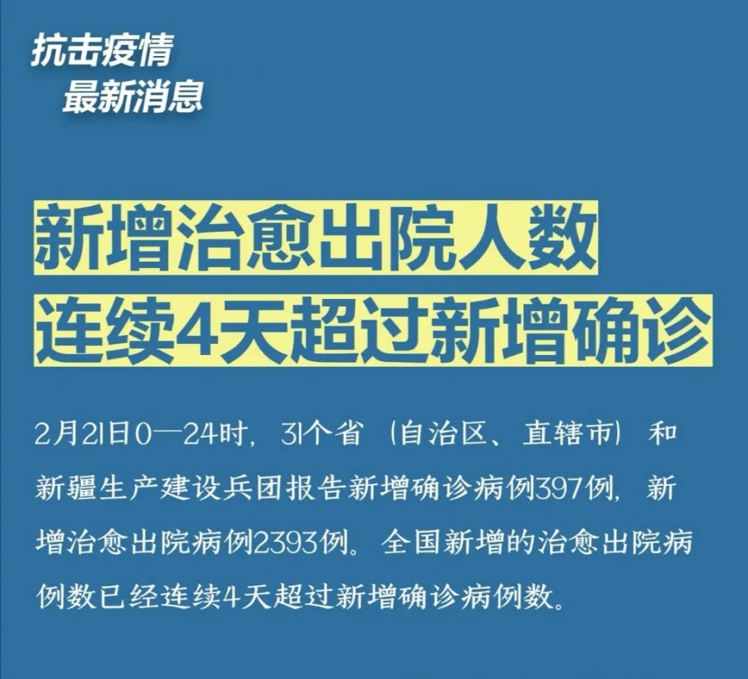 疫情最新动态更新，官方发布最新消息