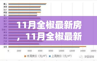 全椒房价最新分析与展望，2019年房价走势解读及未来展望